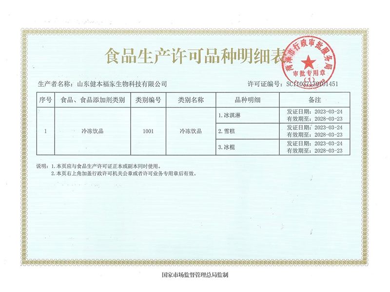 食品生产许可品种明细表